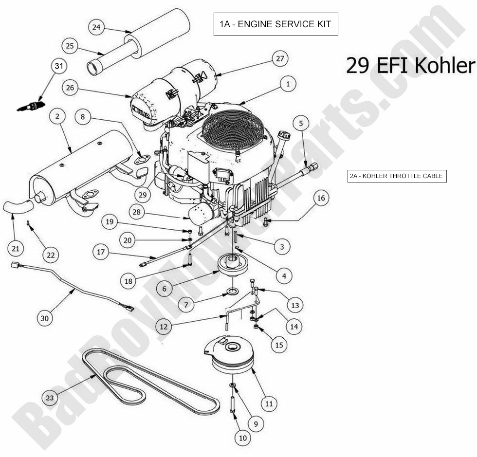 2014 Outlaw & Outlaw Extreme - Engine - Kohler 29HP EFI